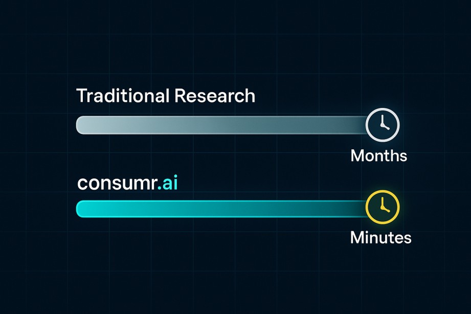 speed of consumr.ai vs traditional research